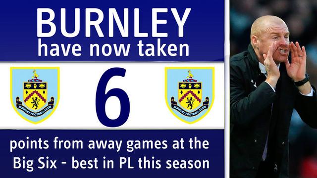 “200俱乐部”！里弗斯过去6场比赛场均33分5.8助攻