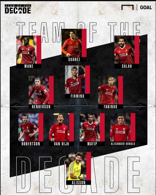 英超官方：迈克尔·奥利弗执法将本周末的北伦敦德比（英超官宣：迈克尔·奥利弗将执法本周末北伦敦德比）