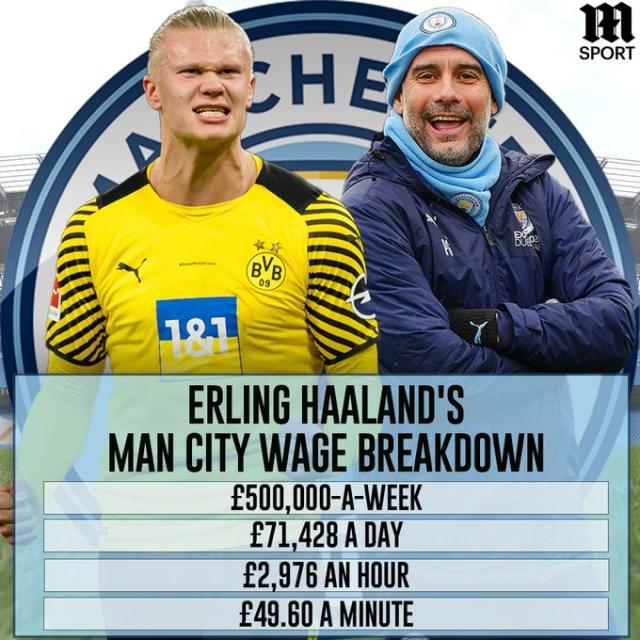 足球曝英超巨星考虑加盟沙特联赛，工资惊人（曝英超巨星或转战沙特联赛，天价薪资引热议）